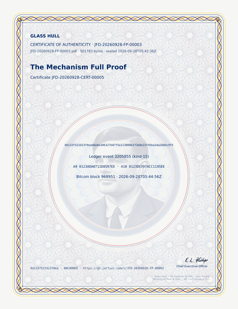 Certificate of authenticity for the Full Proof JFD-20260928-FP-00003, The Mechanism Full Proof (the Alan Turing plate). It prints certificate JFD-20260928-CERT-00005, the Full Proof's fingerprint, ledger event 3205855 (kind-15), hardware witnesses A9 0123ADA0711D8597EE and A10 0123DC797ACC1195EE, and Bitcoin block 968951, 2026-09-28T05:44:56Z.