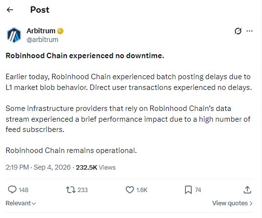 Arbitrum post on X, 4 September 2026, 2:19 PM ET: Robinhood Chain experienced no downtime